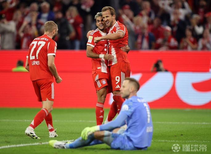 Fifa Hàn Quốc